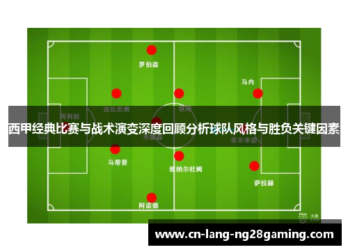 西甲经典比赛与战术演变深度回顾分析球队风格与胜负关键因素