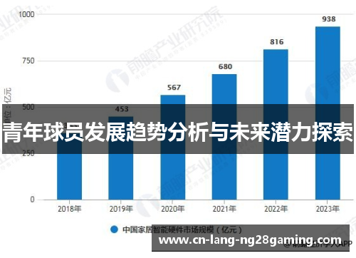 青年球员发展趋势分析与未来潜力探索 青年球员发展趋势分析与未来潜力探索