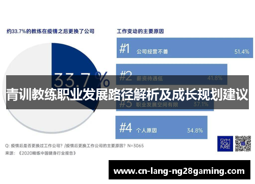 青训教练职业发展路径解析及成长规划建议 青训教练职业发展路径解析及成长规划建议