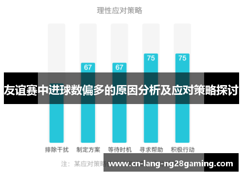 友谊赛中进球数偏多的原因分析及应对策略探讨
