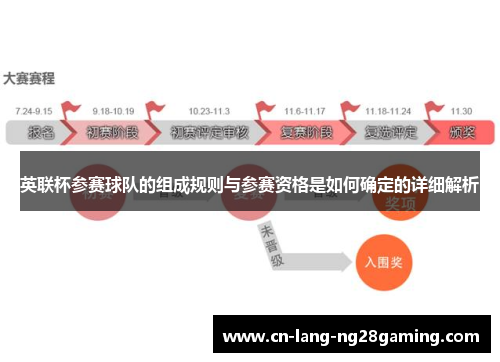 英联杯参赛球队的组成规则与参赛资格是如何确定的详细解析