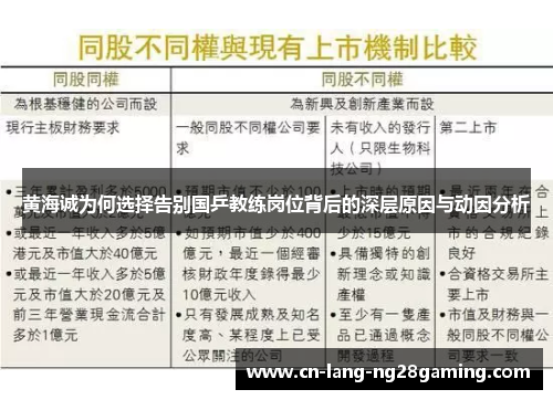 黄海诚为何选择告别国乒教练岗位背后的深层原因与动因分析