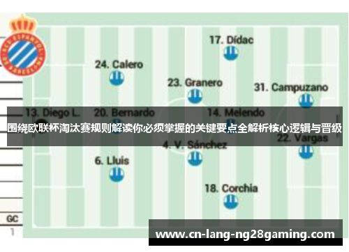 围绕欧联杯淘汰赛规则解读你必须掌握的关键要点全解析核心逻辑与晋级 围绕欧联杯淘汰赛规则解读你必须掌握的关键要点全解析核心逻辑与晋级