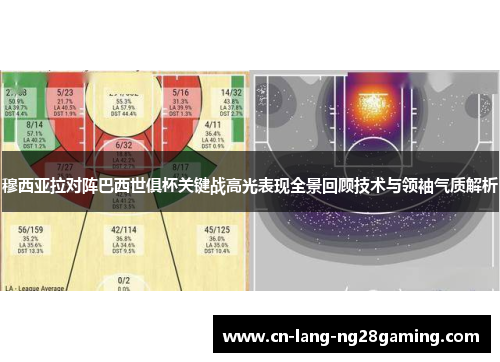 穆西亚拉对阵巴西世俱杯关键战高光表现全景回顾技术与领袖气质解析