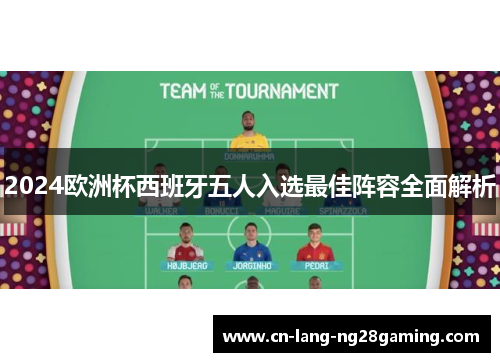 2024欧洲杯西班牙五人入选最佳阵容全面解析 2024欧洲杯西班牙五人入选最佳阵容全面解析