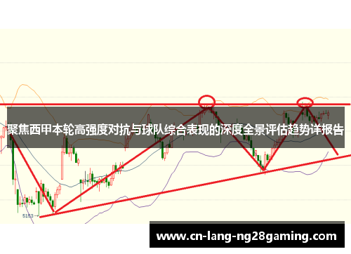 聚焦西甲本轮高强度对抗与球队综合表现的深度全景评估趋势详报告 聚焦西甲本轮高强度对抗与球队综合表现的深度全景评估趋势详报告